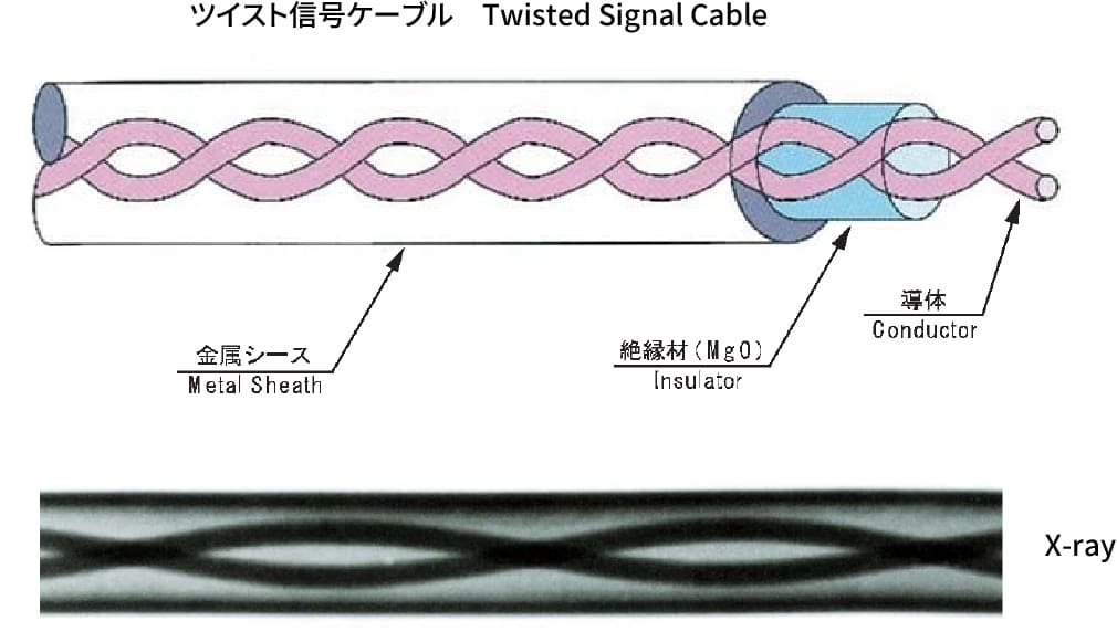 ツイスト信号ケーブル　Twisted Signal Cable